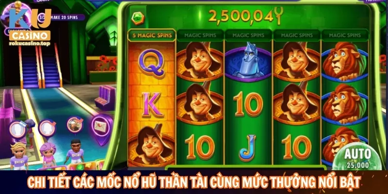 Các Mốc Nổ Hũ Thần Tài – Hướng Dẫn Theo Dõi Mức Jackpot 4 Chi tiết các mốc nổ hũ thần tài cùng mức thưởng nổi bật