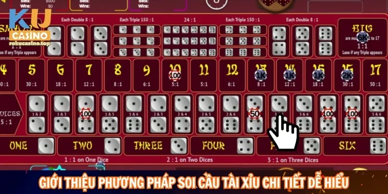 Soi Cầu Tài Xỉu Kucasino – Khám Phá Cách Đọc Cầu Đơn Giản 2 Giới thiệu phương pháp soi cầu tài xỉu chi tiết dễ hiểu